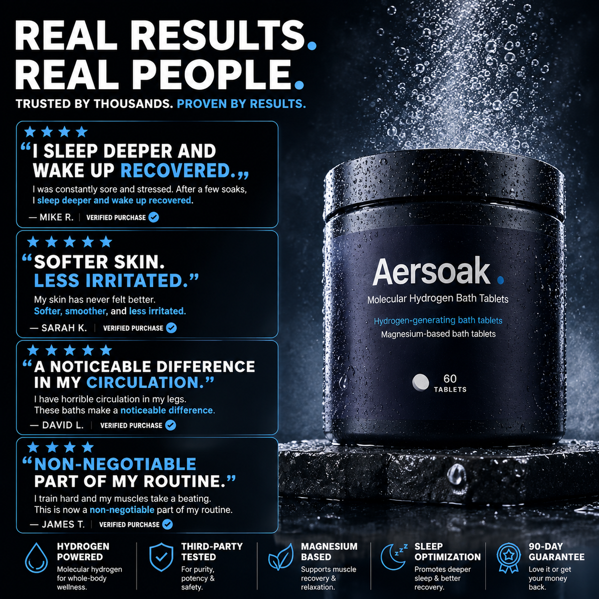 Molecular Hydrogen Bath Tablets