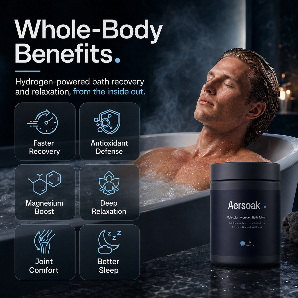 Molecular Hydrogen Bath Tablets
